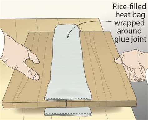 Does heat make glue harden?